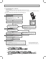 Preview for 22 page of Mitsubishi Electric TRANE NTXUKS09A112AA Service Manual