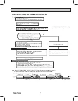 Preview for 23 page of Mitsubishi Electric TRANE NTXUKS09A112AA Service Manual