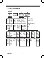 Preview for 25 page of Mitsubishi Electric TRANE NTXUKS09A112AA Service Manual