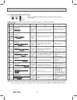 Preview for 26 page of Mitsubishi Electric TRANE NTXUKS09A112AA Service Manual