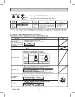 Preview for 27 page of Mitsubishi Electric TRANE NTXUKS09A112AA Service Manual