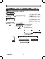 Preview for 29 page of Mitsubishi Electric TRANE NTXUKS09A112AA Service Manual