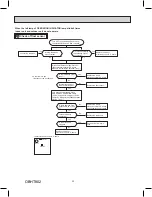 Preview for 32 page of Mitsubishi Electric TRANE NTXUKS09A112AA Service Manual