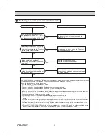 Preview for 33 page of Mitsubishi Electric TRANE NTXUKS09A112AA Service Manual