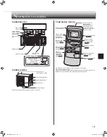 Предварительный просмотр 13 страницы Mitsubishi Electric TRANE NTXWEL09A112A Series Operating Instructions Manual