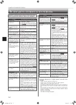 Предварительный просмотр 18 страницы Mitsubishi Electric Trane NTXWEL18A112A Series Operating Instructions Manual