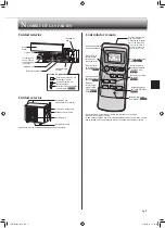 Предварительный просмотр 13 страницы Mitsubishi Electric TRANE NTXWMT18A112A Series Operating Instructions Manual