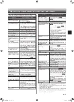 Предварительный просмотр 13 страницы Mitsubishi Electric Trane NTXWPH06A112A Series Operating Instructions Manual