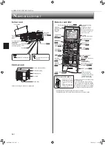 Предварительный просмотр 4 страницы Mitsubishi Electric Trane NTXWPH06B112A Series Operating Instructions Manual