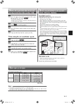 Предварительный просмотр 15 страницы Mitsubishi Electric Trane NTXWPH06B112A Series Operating Instructions Manual