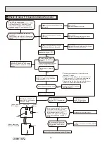 Preview for 28 page of Mitsubishi Electric Trane NTXWPH06B112AA Service Manual