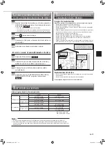 Предварительный просмотр 21 страницы Mitsubishi Electric TRANE NTXWST24A112A Series Operating Instructions Manual