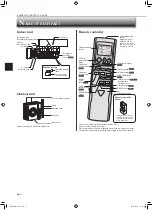 Предварительный просмотр 4 страницы Mitsubishi Electric TRANE NTXWST30A112A Series Operating Instructions Manual