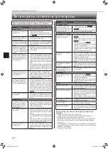 Предварительный просмотр 20 страницы Mitsubishi Electric TRANE NTXWST30A112A Series Operating Instructions Manual