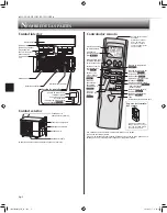 Предварительный просмотр 14 страницы Mitsubishi Electric Trane NTYWST09A112A Series Operating Instructions Manual