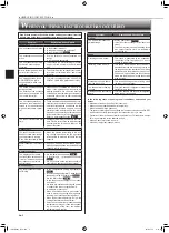 Предварительный просмотр 10 страницы Mitsubishi Electric TRANE NTYWST18A112A Series Operating Instructions Manual