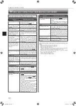 Предварительный просмотр 10 страницы Mitsubishi Electric Trane NTYWST24A112A Series Operating Instructions Manual