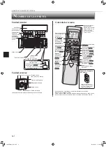 Предварительный просмотр 14 страницы Mitsubishi Electric Trane NTYWST24A112A Series Operating Instructions Manual