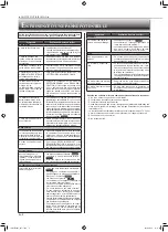 Предварительный просмотр 30 страницы Mitsubishi Electric Trane NTYWST24A112A Series Operating Instructions Manual