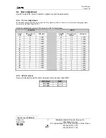 Предварительный просмотр 11 страницы Mitsubishi Electric TRIUM 110 Service Manual