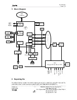 Предварительный просмотр 12 страницы Mitsubishi Electric TRIUM 110 Service Manual