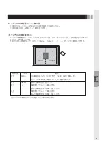 Preview for 9 page of Mitsubishi Electric TSD-AT1519-MN User Manual