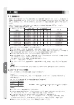 Preview for 12 page of Mitsubishi Electric TSD-AT1519-MN User Manual