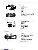 Предварительный просмотр 7 страницы Mitsubishi Electric TW11U User Manual