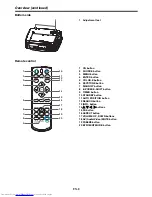 Предварительный просмотр 8 страницы Mitsubishi Electric TW11U User Manual