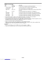 Предварительный просмотр 31 страницы Mitsubishi Electric TW11U User Manual