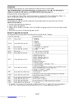 Предварительный просмотр 47 страницы Mitsubishi Electric TW11U User Manual