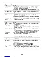 Предварительный просмотр 54 страницы Mitsubishi Electric TW11U User Manual