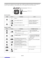 Предварительный просмотр 57 страницы Mitsubishi Electric TW11U User Manual