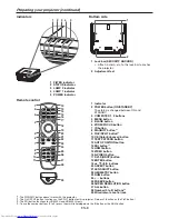 Preview for 8 page of Mitsubishi Electric UD8350LU User Manual