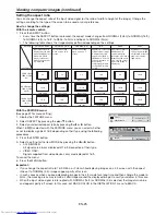 Предварительный просмотр 25 страницы Mitsubishi Electric UD8350LU User Manual