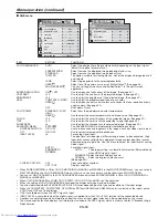 Предварительный просмотр 33 страницы Mitsubishi Electric UD8350LU User Manual