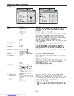 Предварительный просмотр 37 страницы Mitsubishi Electric UD8350LU User Manual