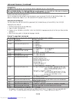 Предварительный просмотр 59 страницы Mitsubishi Electric UD8350LU User Manual