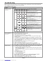 Предварительный просмотр 67 страницы Mitsubishi Electric UD8350LU User Manual