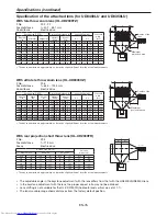 Предварительный просмотр 76 страницы Mitsubishi Electric UD8350LU User Manual