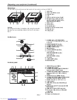 Preview for 7 page of Mitsubishi Electric UD8850U User Manual