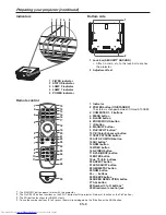 Preview for 8 page of Mitsubishi Electric UD8850U User Manual