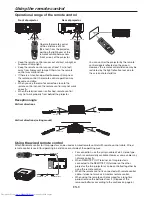 Preview for 9 page of Mitsubishi Electric UD8850U User Manual