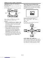 Preview for 15 page of Mitsubishi Electric UD8850U User Manual