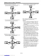 Preview for 16 page of Mitsubishi Electric UD8850U User Manual