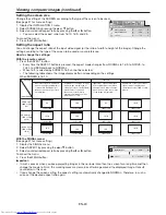 Preview for 24 page of Mitsubishi Electric UD8850U User Manual