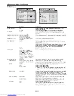 Preview for 37 page of Mitsubishi Electric UD8850U User Manual