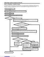 Preview for 47 page of Mitsubishi Electric UD8850U User Manual