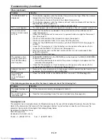 Preview for 72 page of Mitsubishi Electric UD8850U User Manual