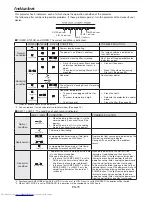 Preview for 73 page of Mitsubishi Electric UD8850U User Manual